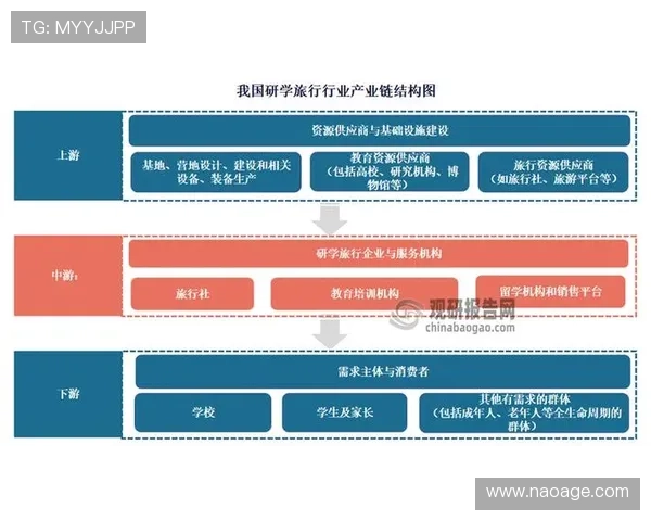 Kaiyun开云网娱乐在行业中的竞争优势及未来发展趋势全面分析