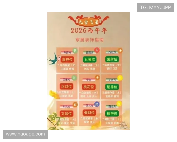 2026开运网介绍适合2026年的风水布局方案，提升家庭和办公环境的正能量